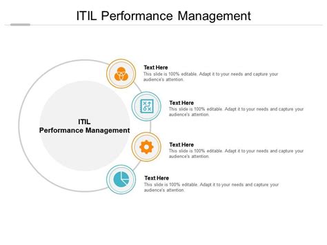 Itil Performance Management Ppt Powerpoint Presentation Portfolio Slide