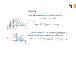 6 02PPT ARMADURAS MÉTODO SECCIONES pdf