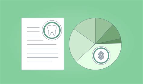 Canada S Federal Budget A Game Changer For Dental Care Sowingo