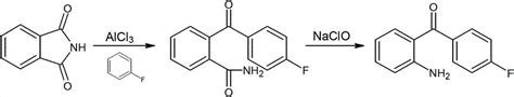 Synthesizing Method Of Amino Fluoro Benzophenone Eureka Patsnap