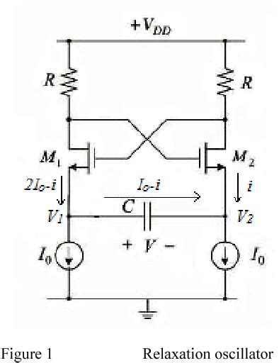 Figure 1 From Noise Jump Phenomenon Of Relaxation Oscillators Based On