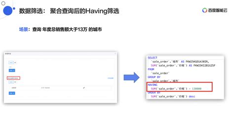 Aibi可视化，sugar Bi 架构深度剖析 知乎