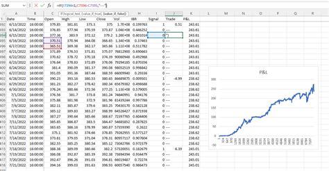 Backtesting Trading Strategies Everything You Need To Know Build Alpha