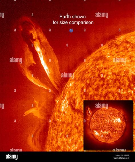 Sun Size Comparison