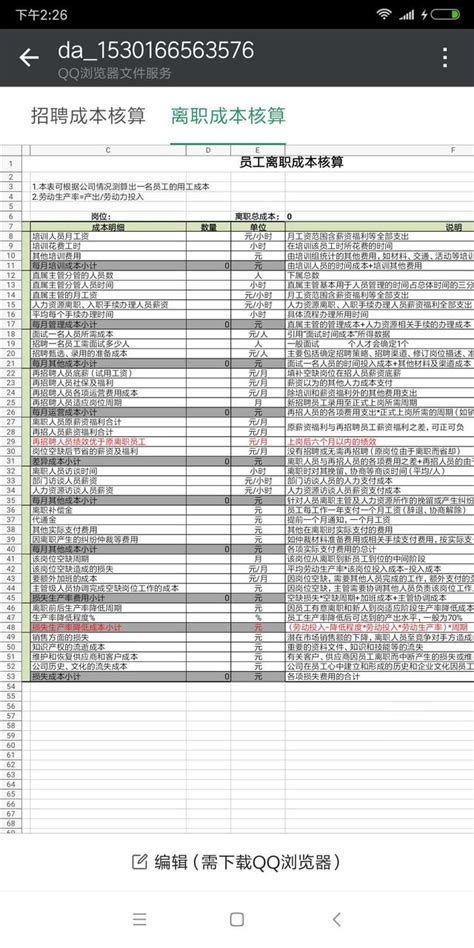 Hr注意了！人力成本核算分析表大集合！（自帶公式）做好成本預算 每日頭條