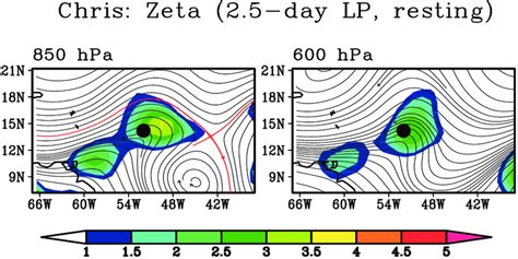 Streamlines Of Horizontal Flow At A 850 HPa And B 600 HPa At The