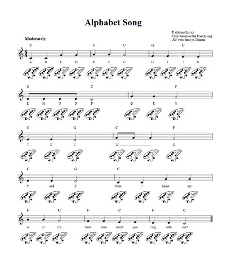Alphabet Song 12 Hole Ocarina Sheet Music And Tab With Chords And Lyrics