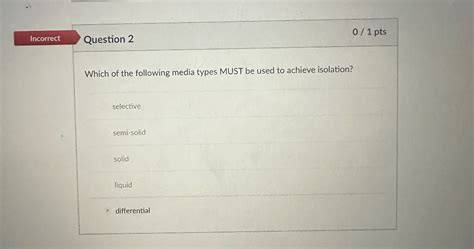 Solved Question 201 ﻿ptswhich Of The Following Media Types