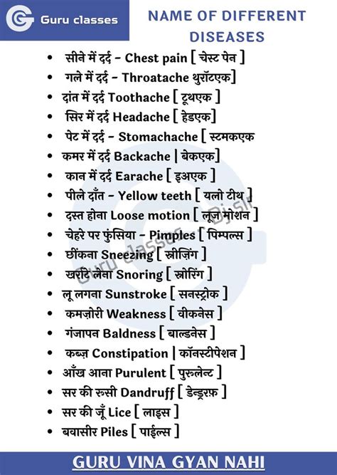 Pin By Anupriyadinesh On Hindi Good Vocabulary Words New Vocabulary