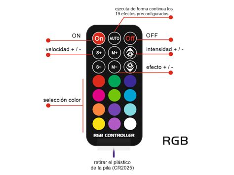 Controlador Rf Mini Tira Led Rgb Mando Ledbox