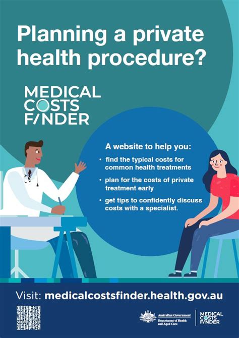 Planning A Private Health Procedure A3 Poster Australian Government Department Of Health