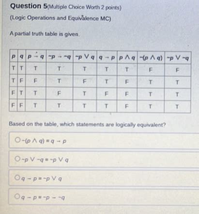 Solved Question Multiple Choice Worth Points Logic Operations