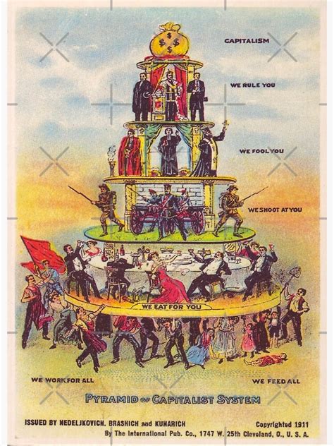 Pyramid Of Capitalist System Anti Capitalism Propaganda Iww