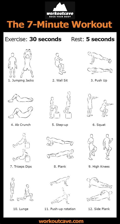 7 Minute Workout Destination For Fitness And Wellness