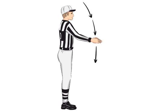 Basketball Referee Signals: What They All Mean (With Images)