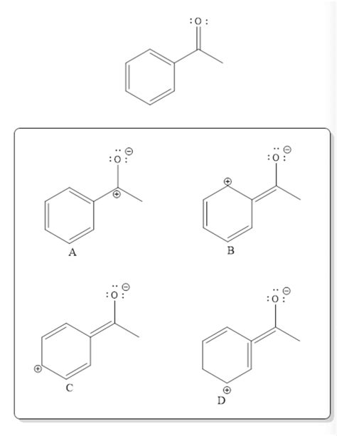 Solved Which of the following four resonance structures is | Chegg.com