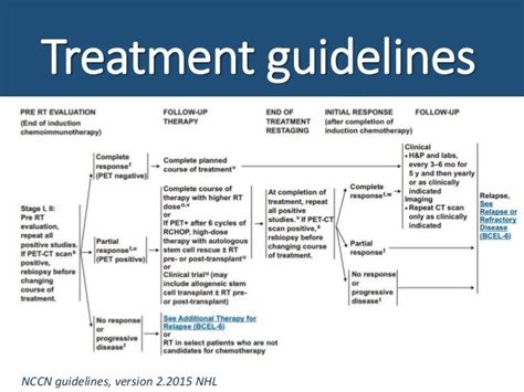 Limited stage DLBCL role of radiotherapy