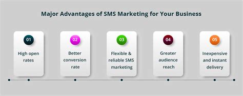 5 Major Advantages Of Sms Marketing For Your Business Advanta