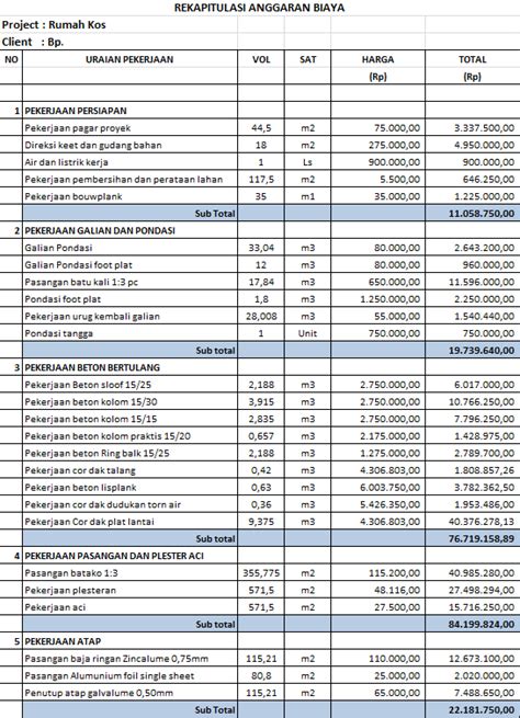 Detail Cara Menghitung Kebutuhan Material Bangunan Rumah Koleksi Nomer 25
