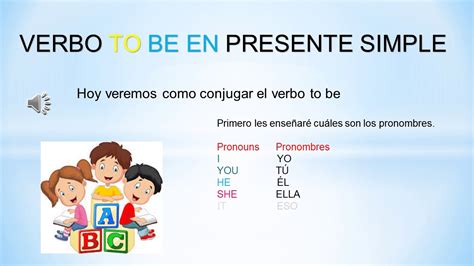 ¿cÓmo Conjugar El Verbo To Be Para Niños Youtube