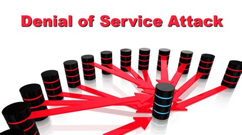 What Is A Distributed Denial Of Service Ddos Attack