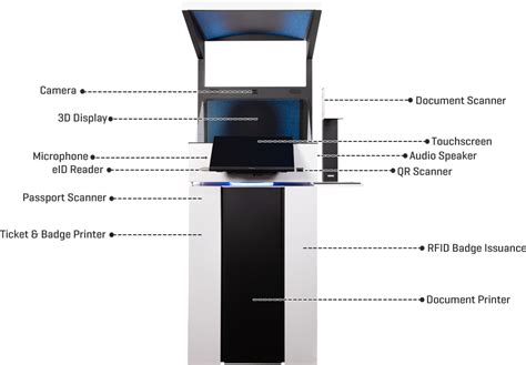 The 3D Versatility Kiosk Is The Most Advanced And Complete Interactive