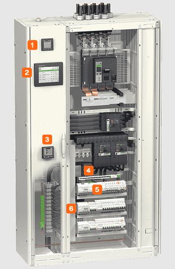 Legrand Distribution Board IP Code Closet Enclosure Electric