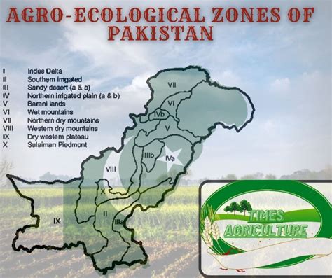 Agro Ecological Zones of Pakistan - Times Agriculture