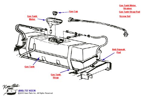 Diagram C5 Corvette Fuel Tank Diagram Mydiagramonline