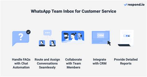 Whatsapp Team Get Started With Whatsapp Team Inbox July