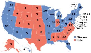 1996 United States presidential election - Wikiwand