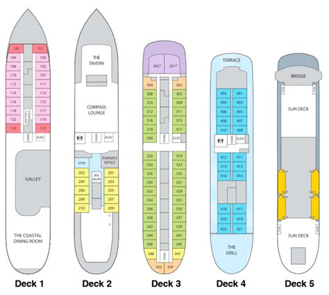 Ocean Navigator Ship Details Sunstone Tours Cruises