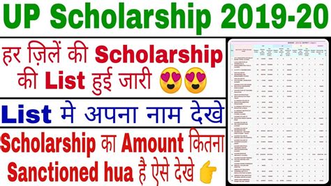 Up Scholarship 2020 District Wise Scholarship List हर ज़िलें की