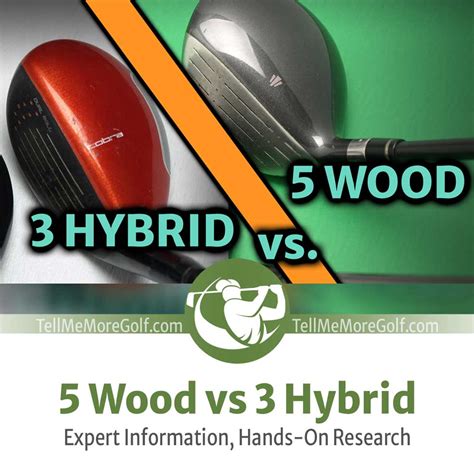 5 Wood vs. 3 Hybrid — (Distance, Loft, Spin, Launch and Advice)