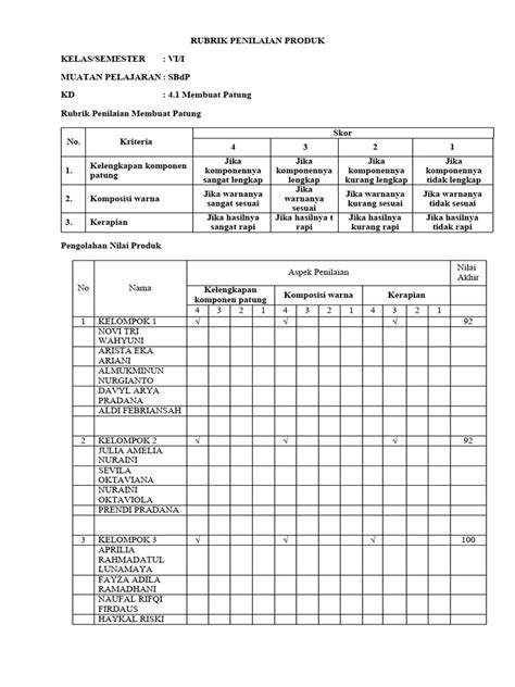 Rubrik Penilaian Keterampilan Pdf