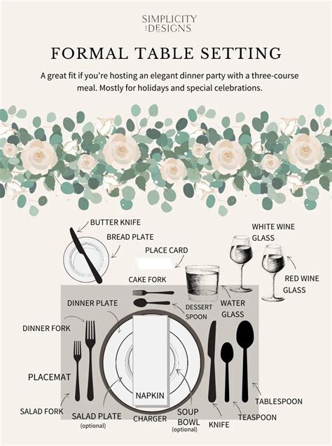 How To Set The Table Your Guide To Unforgettable Gatherings Formal