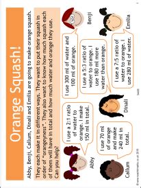 Orange Squash Ratio Ks Maths Teachit