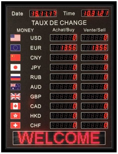 Tableau De Taux De Change Image To U