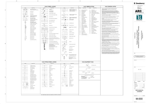 HVAC GENERAL NOTES HVAC ABBREVIATIONS