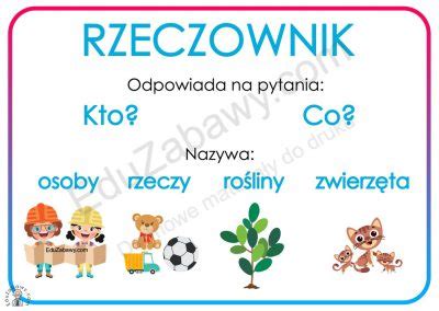 Plansze Dydaktyczne Cz Ci Mowy Rzeczownik Pdf Do Druku