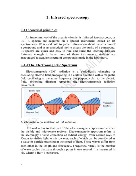 Infrared Spectroscopy Theoretical Principles