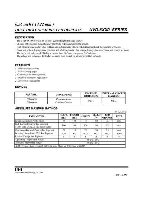 UVD 6810Y Datasheet PDF Unity Opto Technology