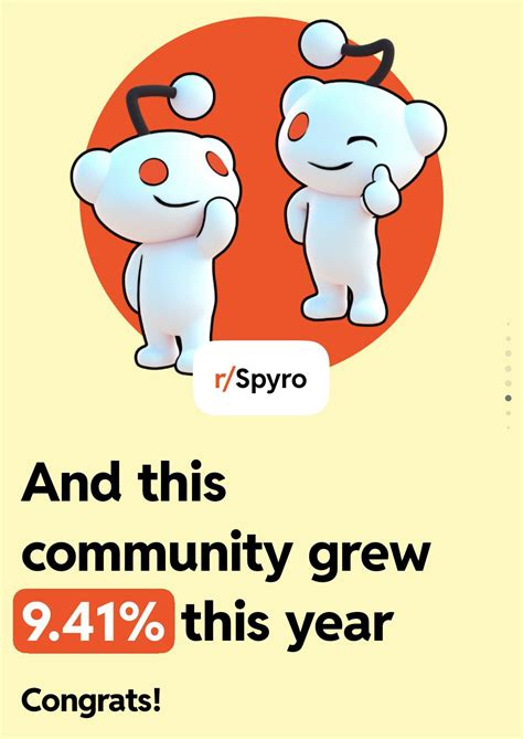 Small Growth This Year But Even Though A New Game Hasnt Been Announced