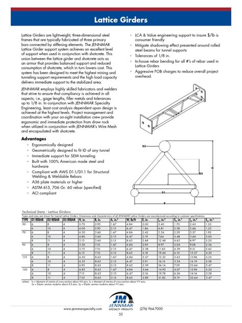 Lattice Girders Welding Structural Steel