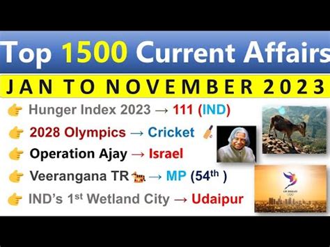 Top Current Affairs Part Last Month Current Affairs