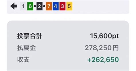 🔥🔥別府6r10 35激アツsss🔥🔥｜🔥競艇予想🔥競輪予想👑脳汁王子👑