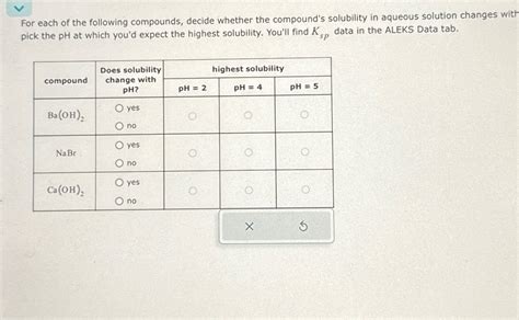 Solved For Each Of The Following Compounds Decide Whether Chegg