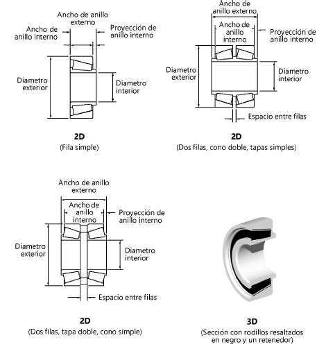 Tapered Roller Bearings