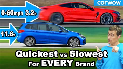 Quickest vs slowest car to 60mph of EVERY brand - RANKED! | Driiive TV /// Find the best car TV ...