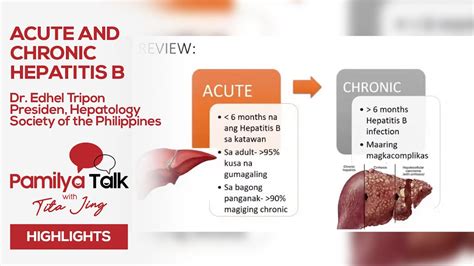 What Is Acute And Chronic Hepatitis B Pamilyatalk Highlights Youtube